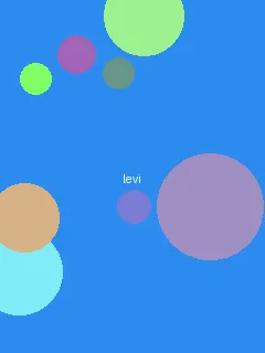 rrbtxq.xyz 快猫 - 利威尔角色图